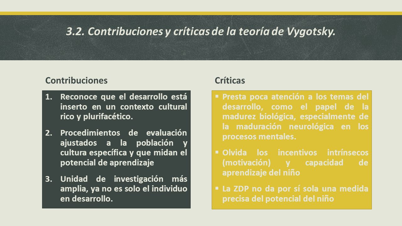 3.2. Contribuciones y críticas de la teoría de Vygotsky.