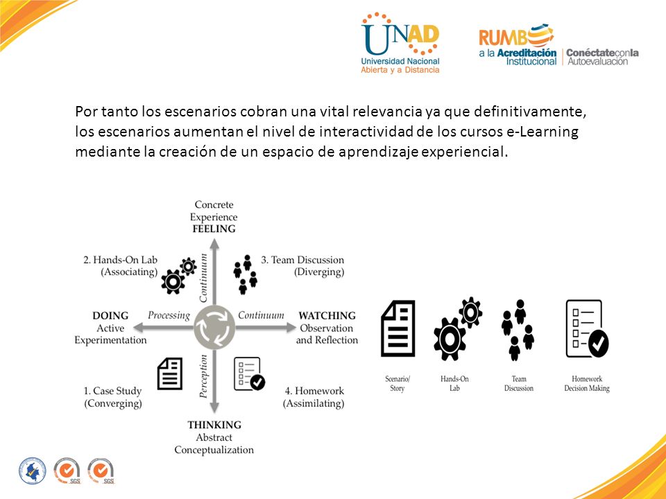Por tanto los escenarios cobran una vital relevancia ya que definitivamente, los escenarios aumentan el nivel de interactividad de los cursos e-Learning mediante la creación de un espacio de aprendizaje experiencial.