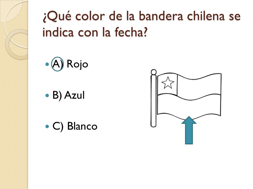 ¿Qué color de la bandera chilena se indica con la fecha