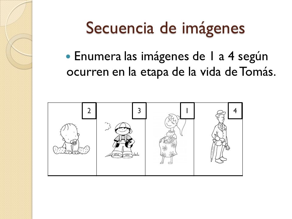 Secuencia de imágenes Enumera las imágenes de 1 a 4 según ocurren en la etapa de la vida de Tomás.