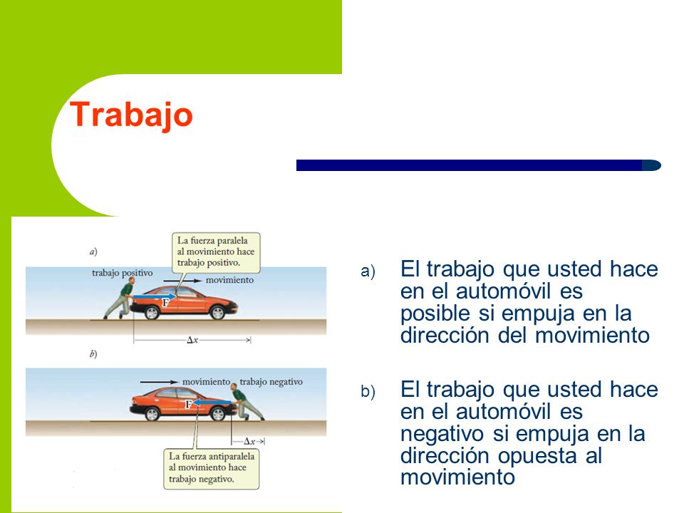 Trabajo El trabajo que usted hace en el automóvil es posible si empuja en la dirección del movimiento.
