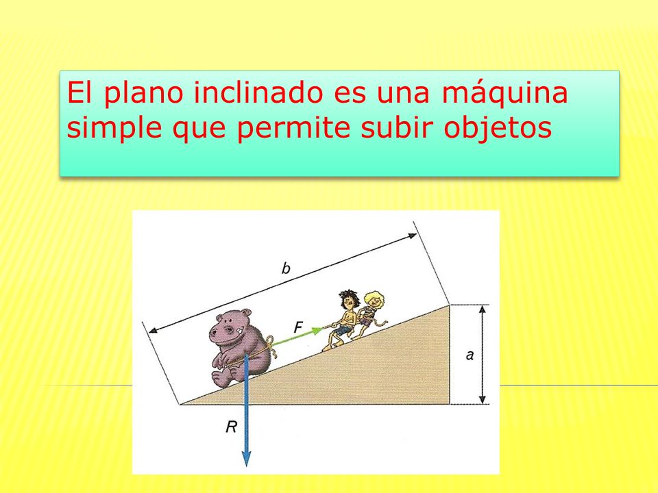 El plano inclinado es una máquina simple que permite subir objetos