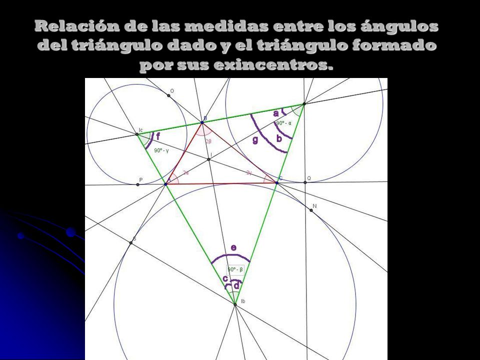 Relación de las medidas entre los ángulos del triángulo dado y el triángulo formado por sus exincentros.
