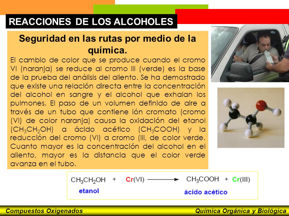 Seguridad en las rutas por medio de la química.