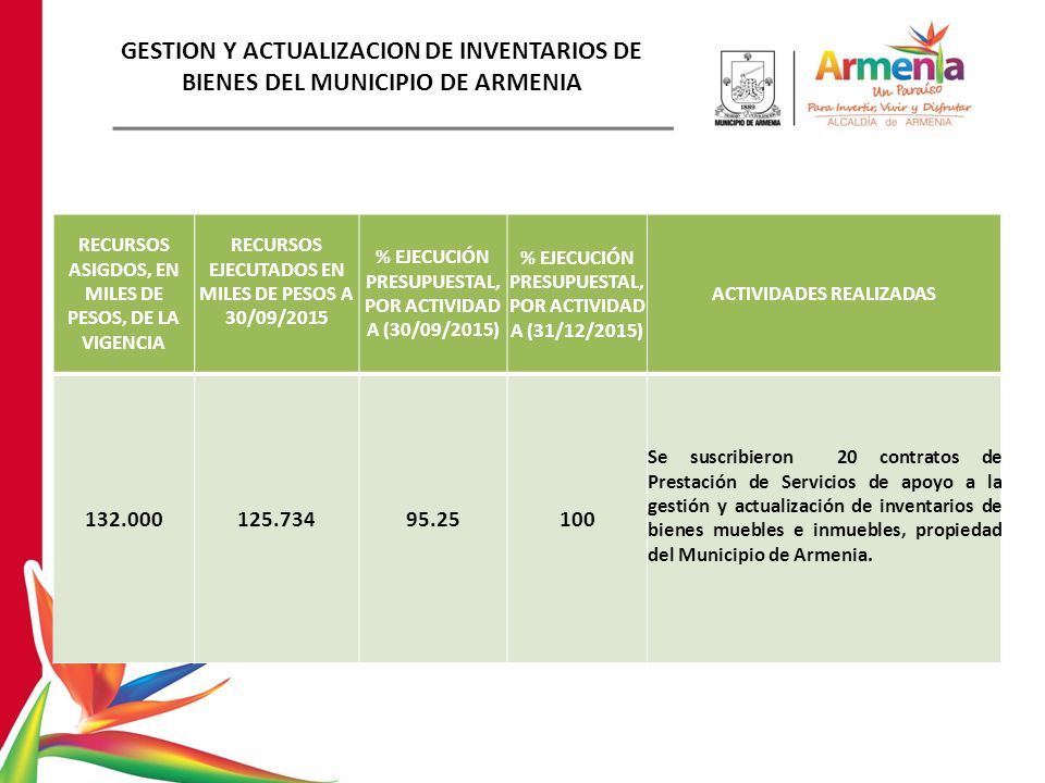GESTION Y ACTUALIZACION DE INVENTARIOS DE BIENES DEL MUNICIPIO DE ARMENIA