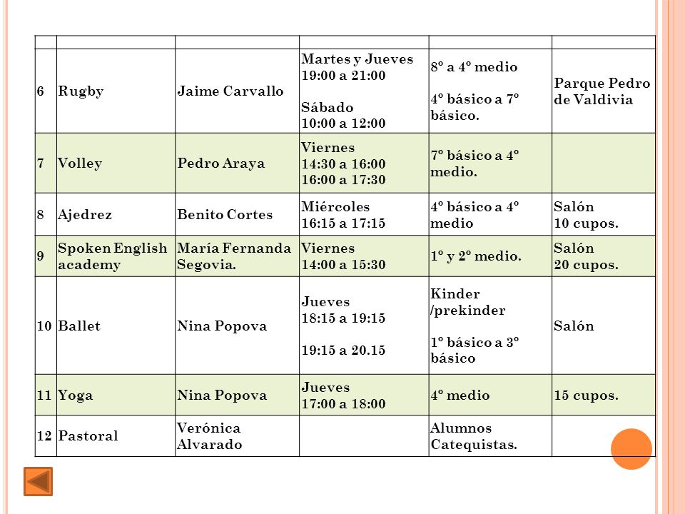 6 Rugby. Jaime Carvallo. Martes y Jueves 19:00 a 21:00 Sábado 10:00 a 12:00. 8º a 4º medio 4º básico a 7º básico.