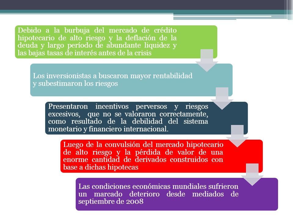 Debido a la burbuja del mercado de crédito hipotecario de alto riesgo y la deflación de la deuda y largo período de abundante liquidez y las bajas tasas de interés antes de la crisis