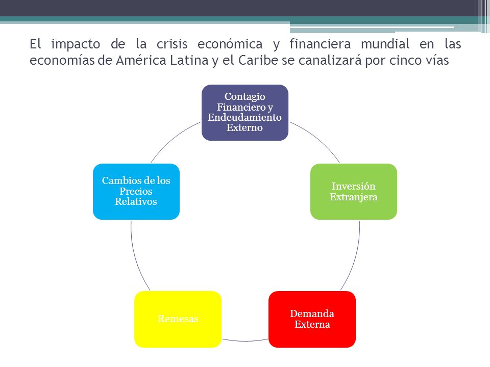 El impacto de la crisis económica y financiera mundial en las economías de América Latina y el Caribe se canalizará por cinco vías
