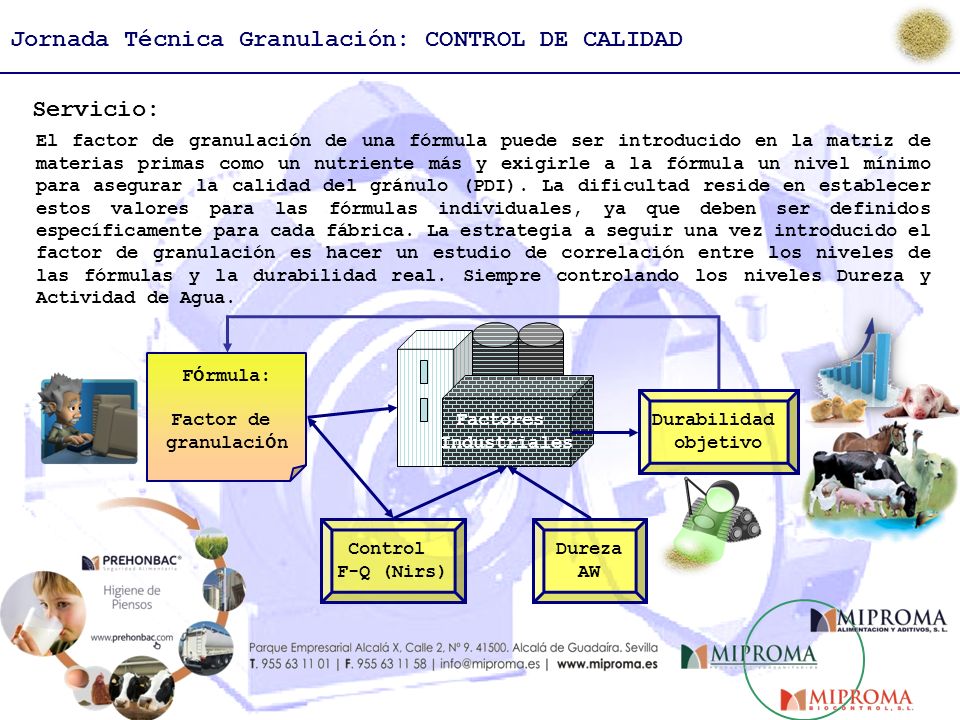 Jornada Técnica Granulación: CONTROL DE CALIDAD