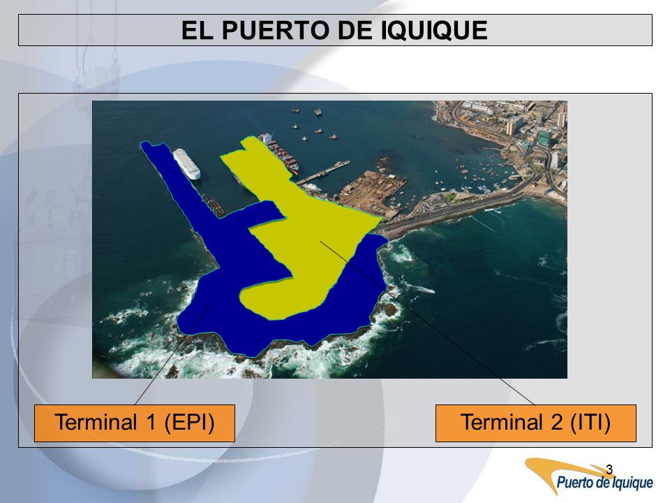 EL PUERTO DE IQUIQUE Terminal 1 (EPI) Terminal 2 (ITI)