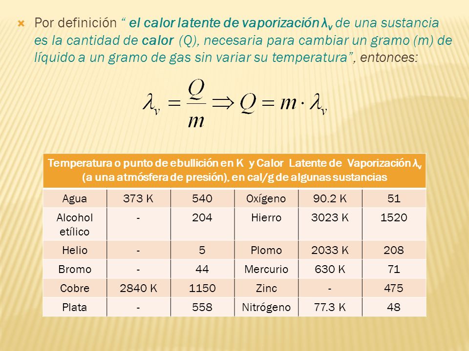 GUINAMA on X: La #permetrina tiene un punto de ebullición de 200ºC, por lo  que hasta esa temperatura no empieza a evaporar. Las planchas oscilan entre  los 70ºC-160ºC , por lo que