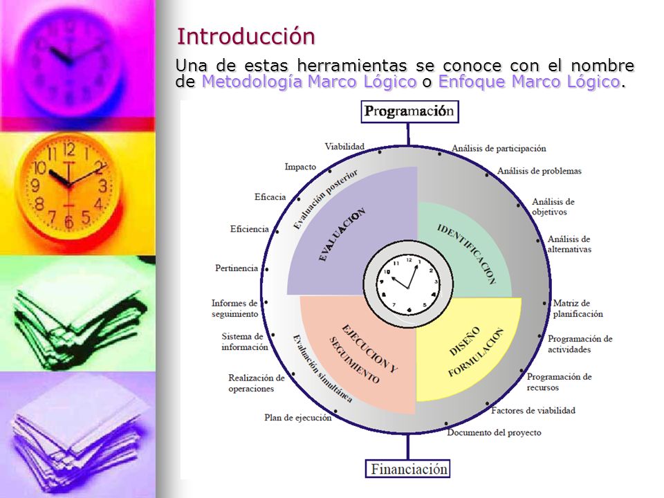 Introducción Una de estas herramientas se conoce con el nombre de Metodología Marco Lógico o Enfoque Marco Lógico.