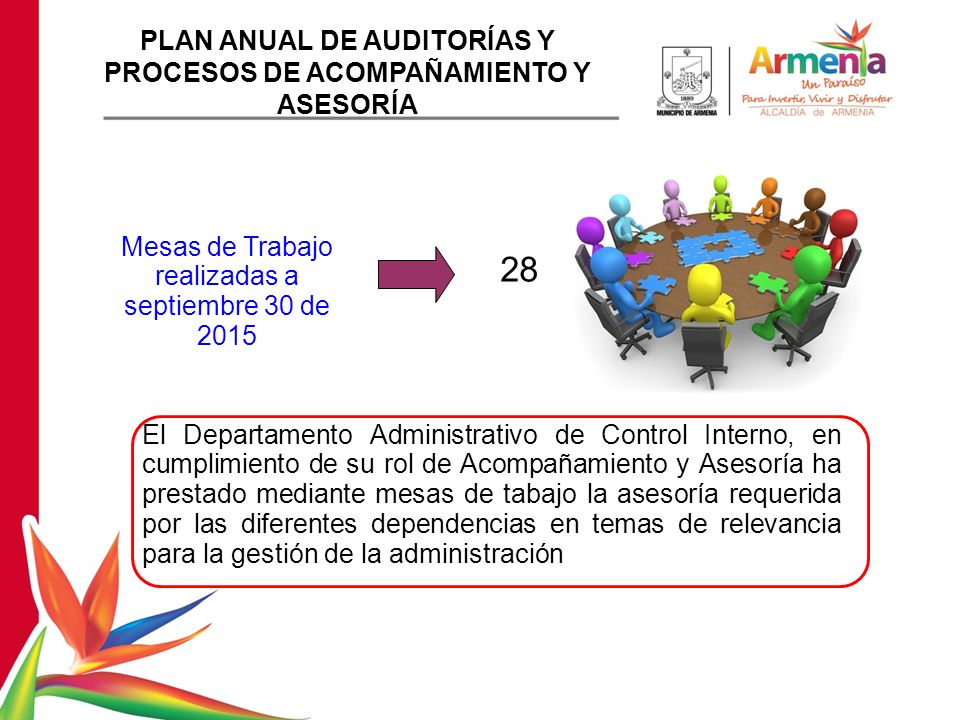 PLAN ANUAL DE AUDITORÍAS Y PROCESOS DE ACOMPAÑAMIENTO Y ASESORÍA