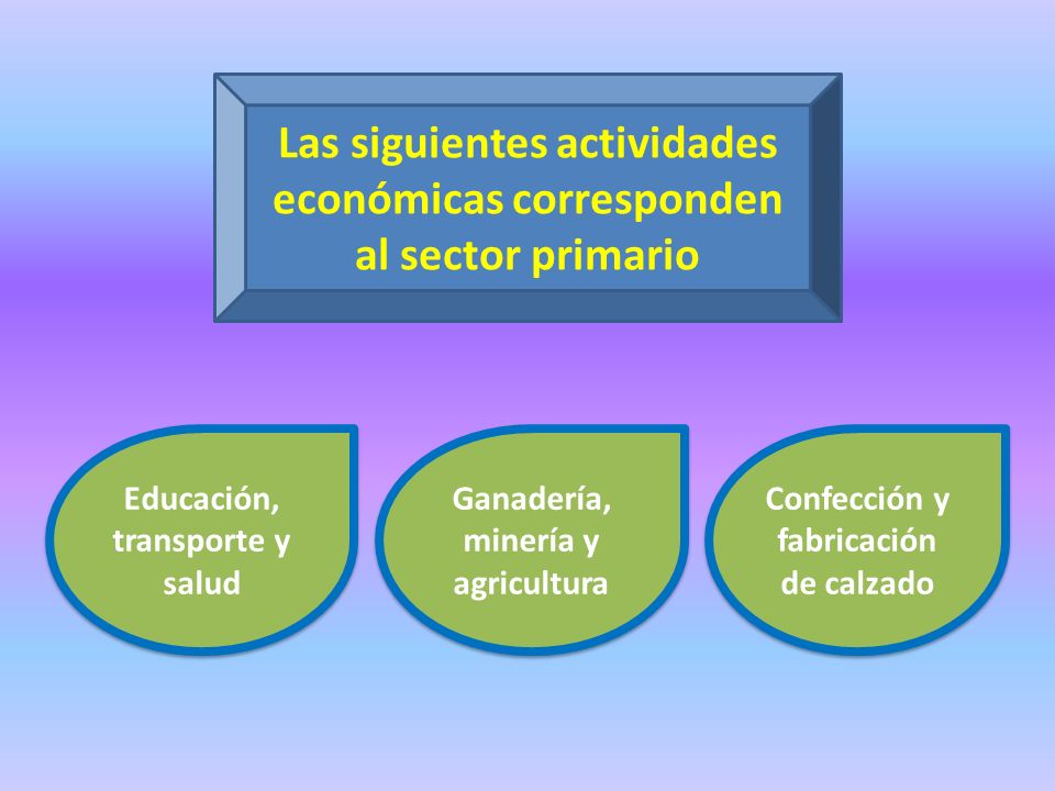 Las siguientes actividades económicas corresponden al sector primario