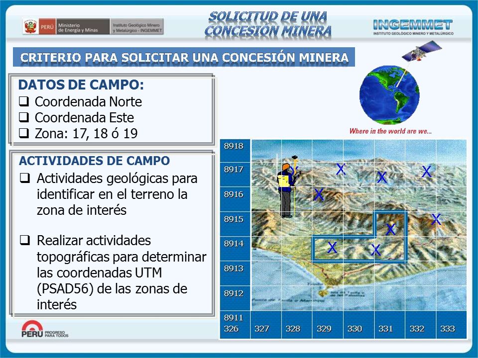  Coordenada Norte  Coordenada Este  Zona: 17, 18 ó 19
