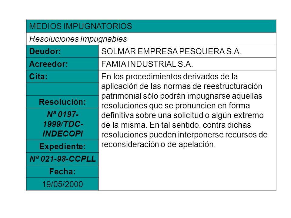 MEDIOS IMPUGNATORIOS Resoluciones Impugnables. Deudor: SOLMAR EMPRESA PESQUERA S.A. Acreedor: FAMIA INDUSTRIAL S.A.