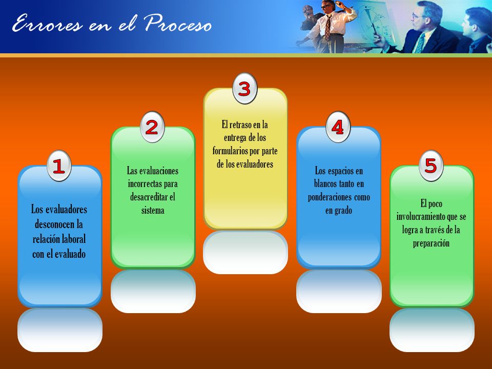 Errores en el Proceso El retraso en la entrega de los formularios por parte de los evaluadores. 3.