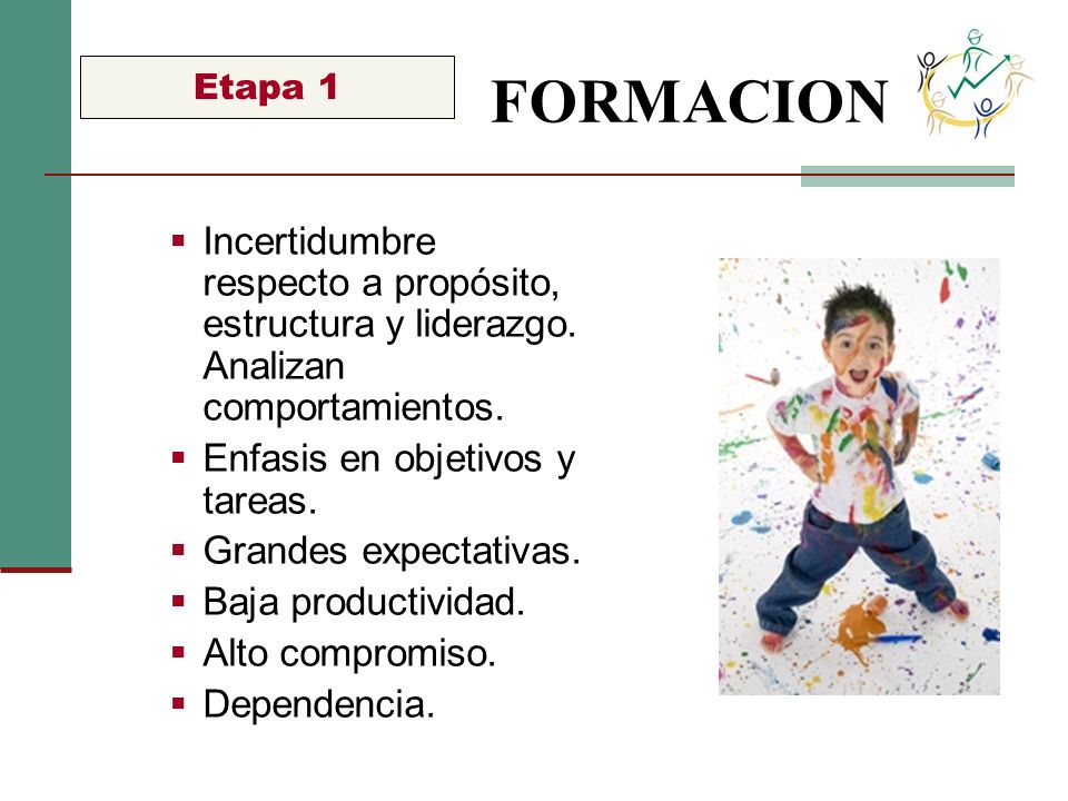FORMACION Etapa 1. Incertidumbre respecto a propósito, estructura y liderazgo. Analizan comportamientos.