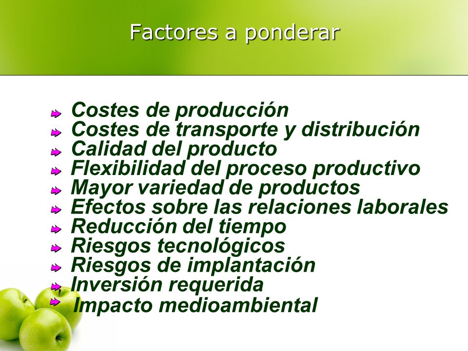Factores a ponderar Costes de producción. Costes de transporte y distribución. Calidad del producto.