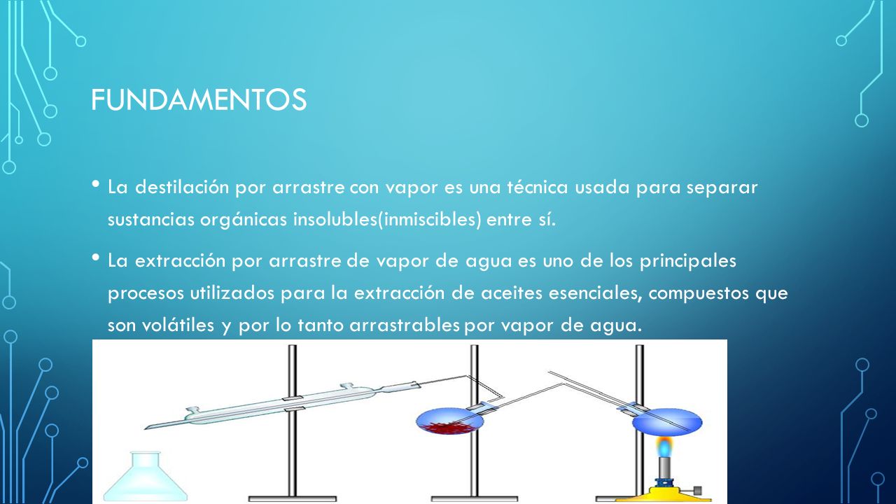 fundamentos La destilación por arrastre con vapor es una técnica usada para separar sustancias orgánicas insolubles(inmiscibles) entre sí.