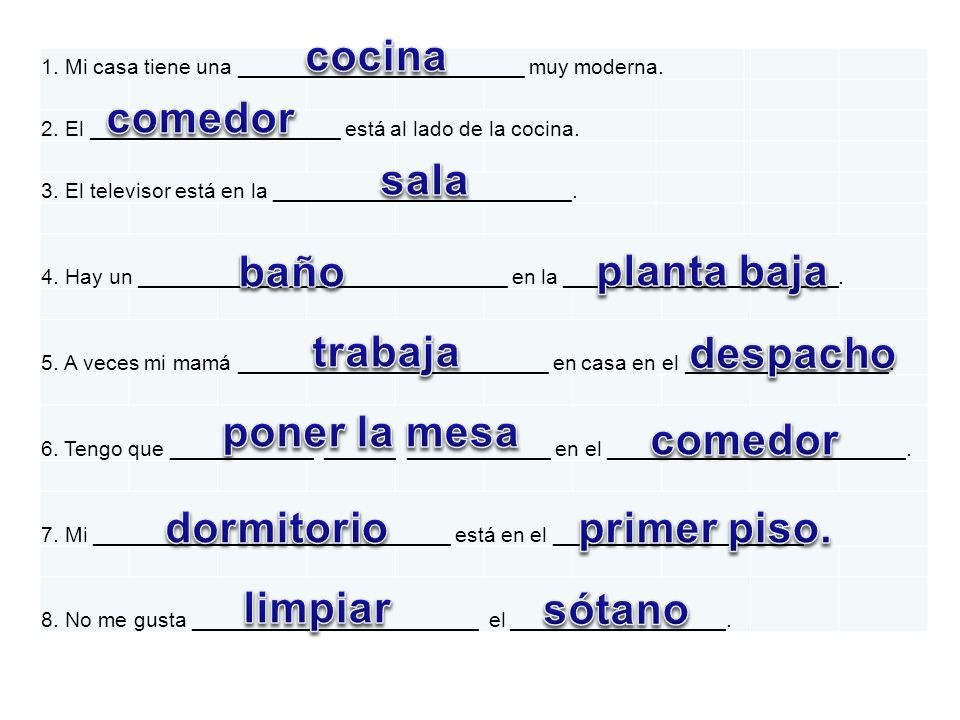 cocina comedor sala baño planta baja trabaja despacho poner la mesa