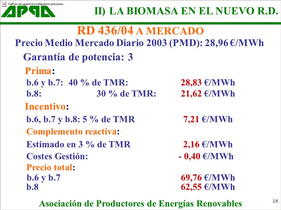 Asociación de Productores de Energías Renovables