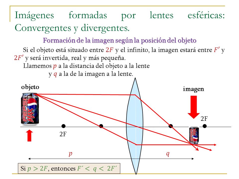 Imágenes formadas por lentes esféricas: Convergentes y divergentes.