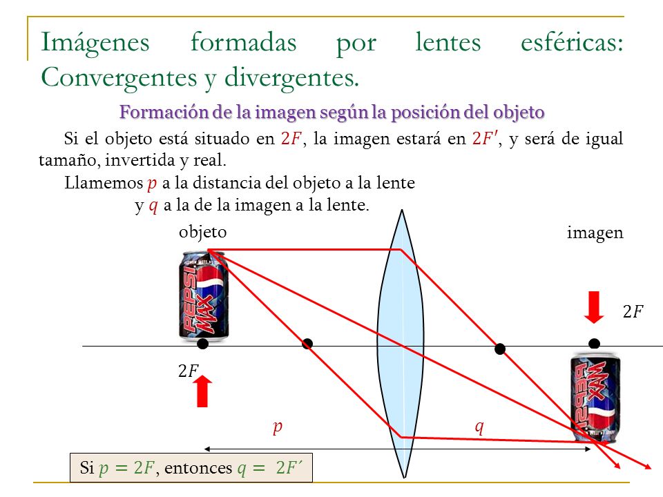 Formación de la imagen según la posición del objeto