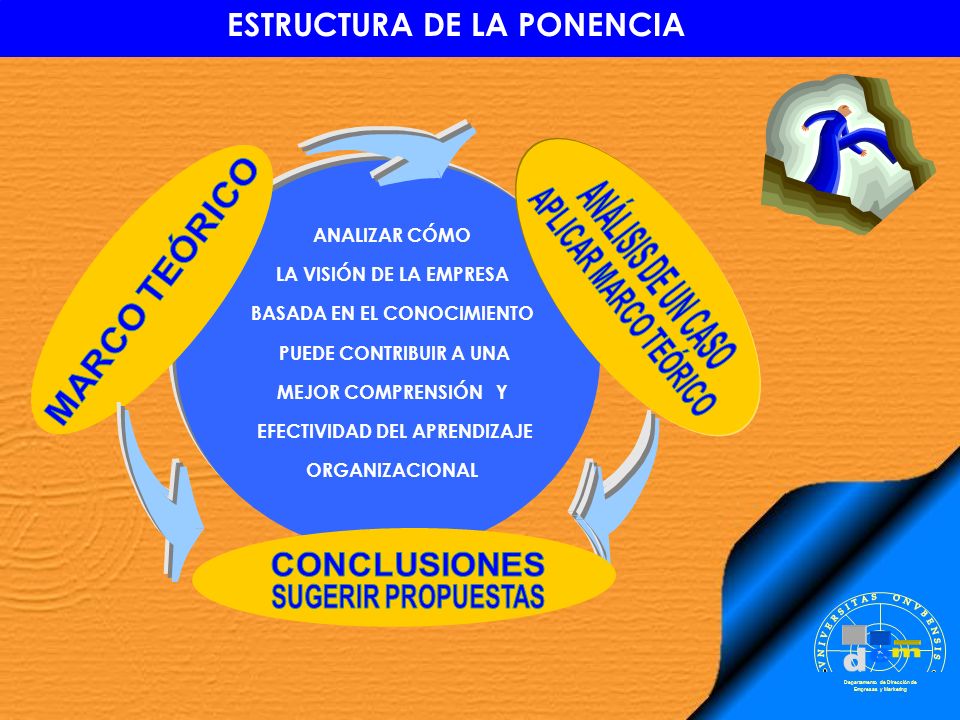 ESTRUCTURA DE LA PONENCIA