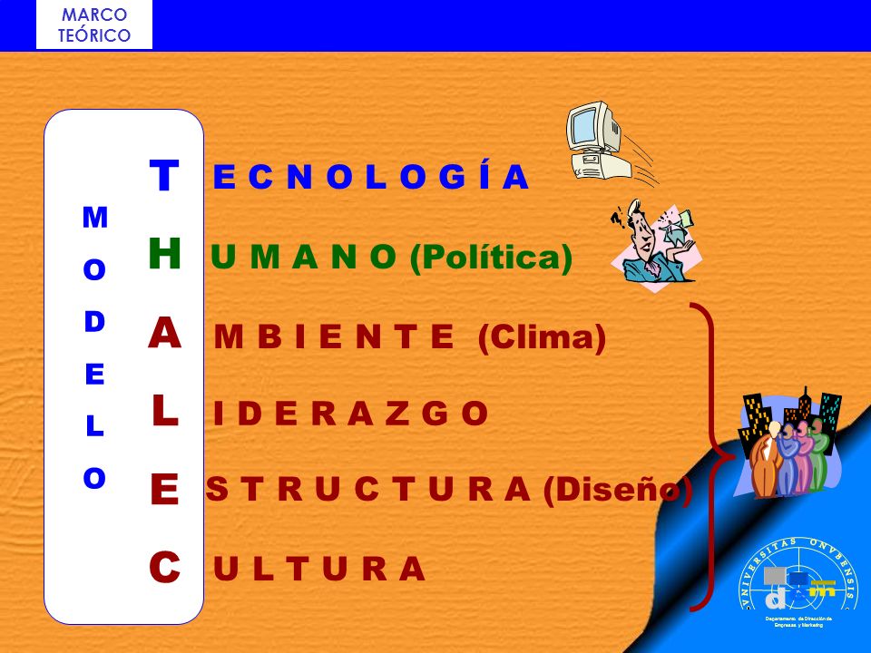 T H A C . m d e E C N O L O G Í A U M A N O (Política)
