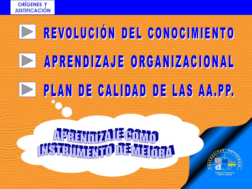 ORÍGENES Y JUSTIFICACIÓN