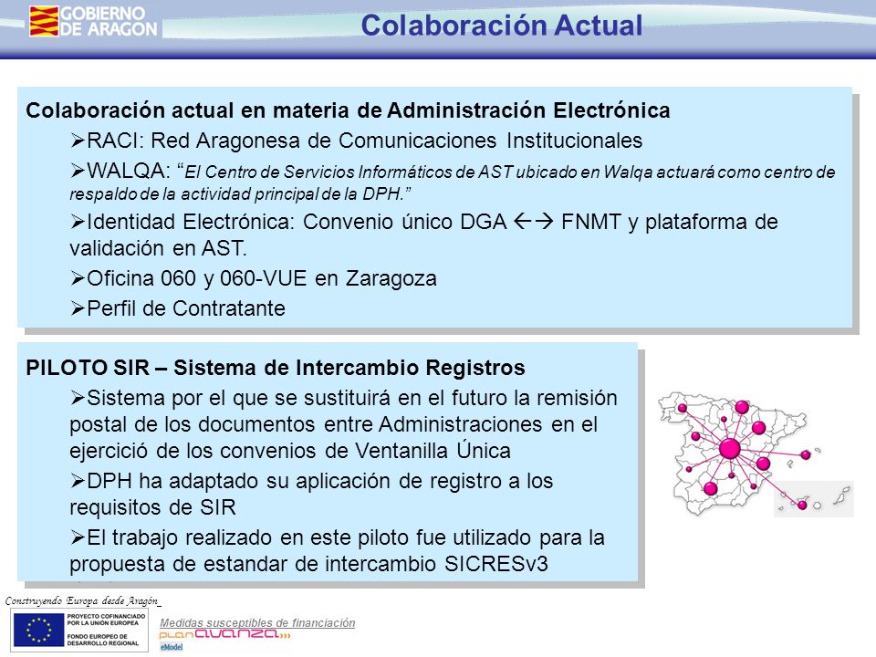 Colaboración Actual Colaboración actual en materia de Administración Electrónica. RACI: Red Aragonesa de Comunicaciones Institucionales.