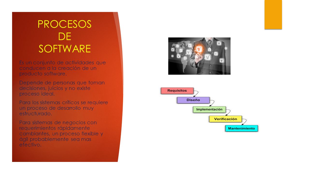 PROCESOS DE SOFTWARE Es un conjunto de actividades que conducen a la creación de un producto software.