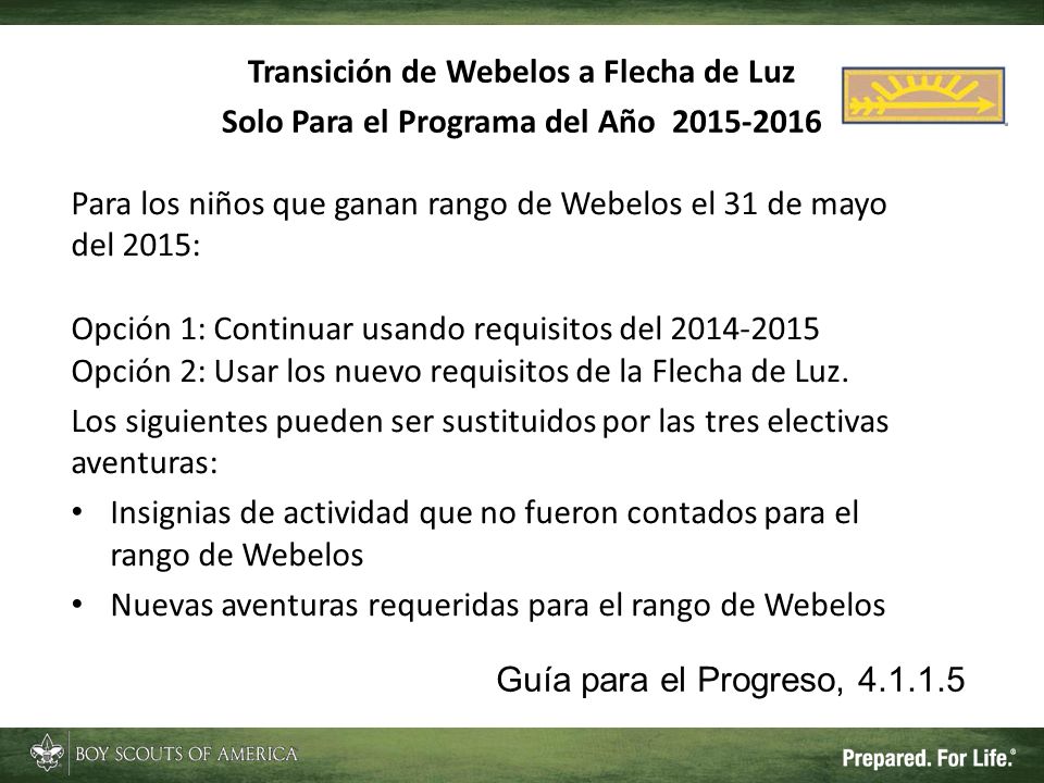 Insignias de actividad que no fueron contados para el rango de Webelos