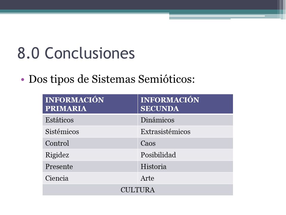 8.0 Conclusiones Dos tipos de Sistemas Semióticos: