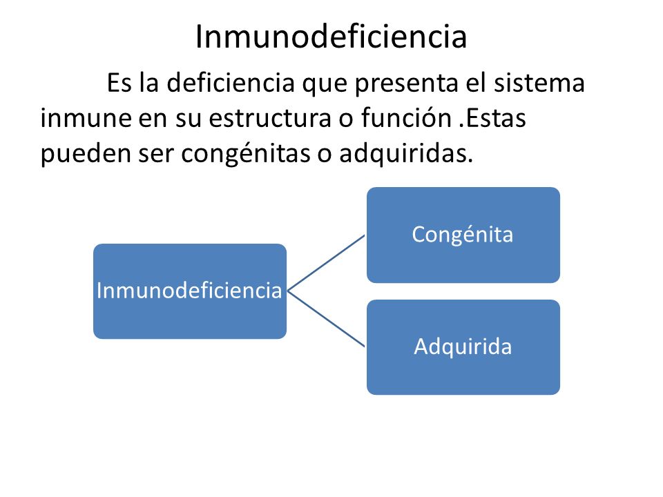 Inmunodeficiencia Es la deficiencia que presenta el sistema inmune en su estructura o función .Estas pueden ser congénitas o adquiridas.