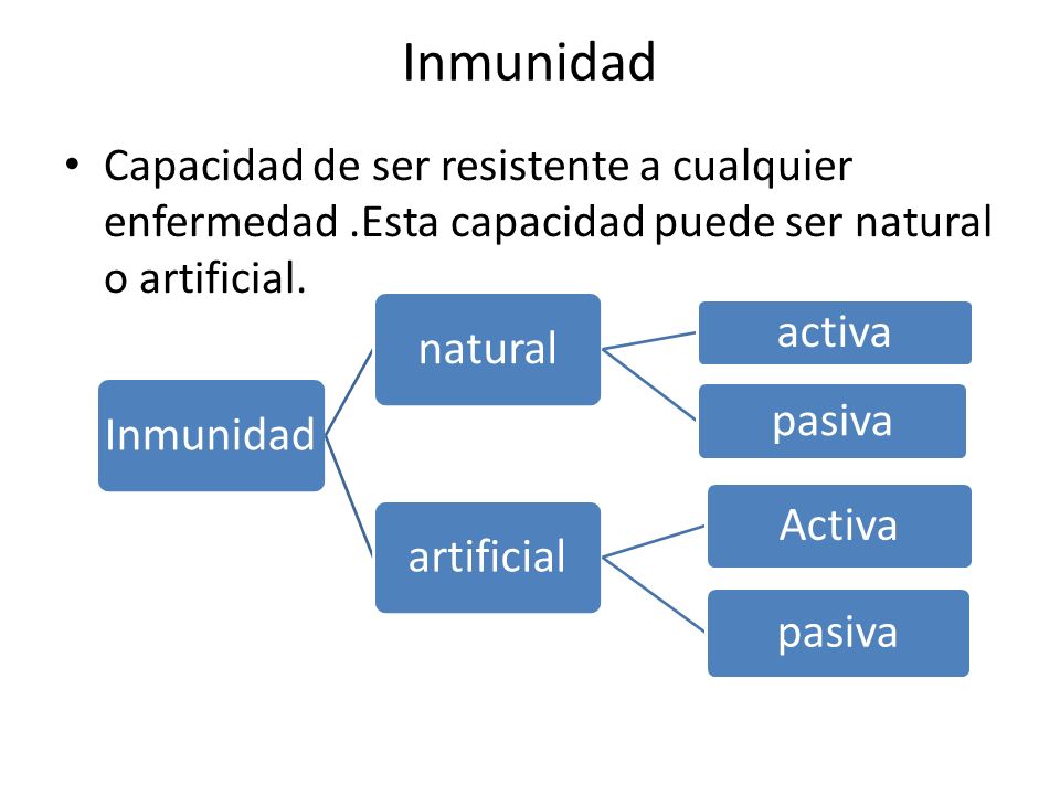 Inmunidad Capacidad de ser resistente a cualquier enfermedad .Esta capacidad puede ser natural o artificial.