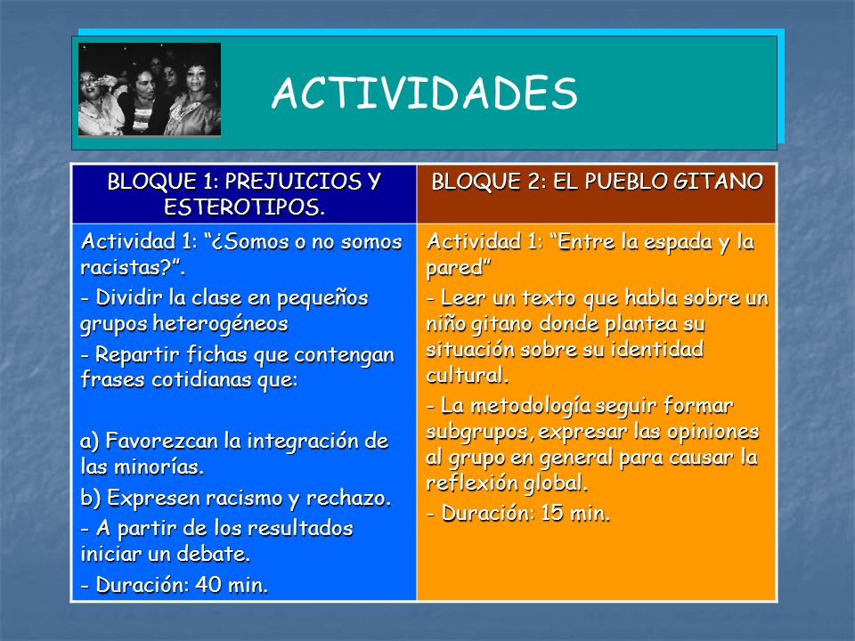 ACTIVIDADES BLOQUE 1: PREJUICIOS Y ESTEROTIPOS.