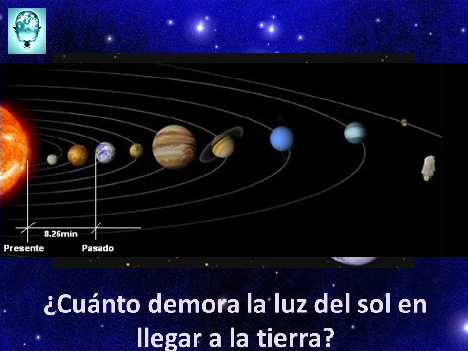 ¿Cuánto demora la luz del sol en llegar a la tierra