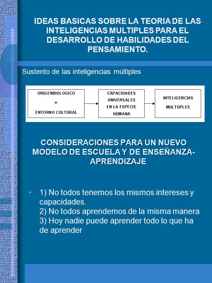 IDEAS BASICAS SOBRE LA TEORIA DE LAS INTELIGENCIAS MULTIPLES PARA EL DESARROLLO DE HABILIDADES DEL PENSAMIENTO.