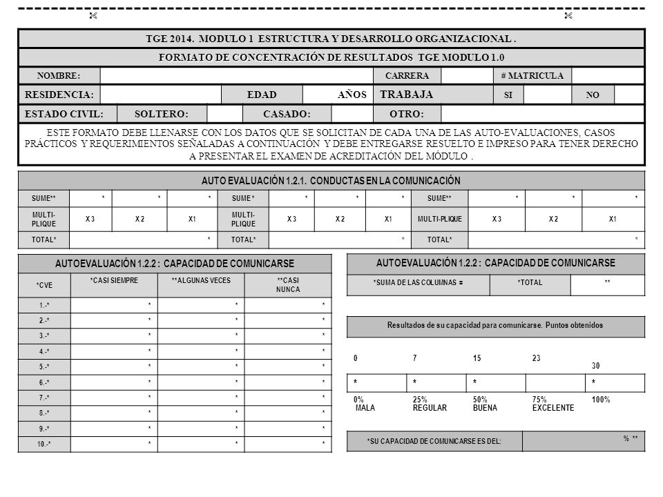 TRABAJA * TGE MODULO 1 ESTRUCTURA Y DESARROLLO ORGANIZACIONAL .