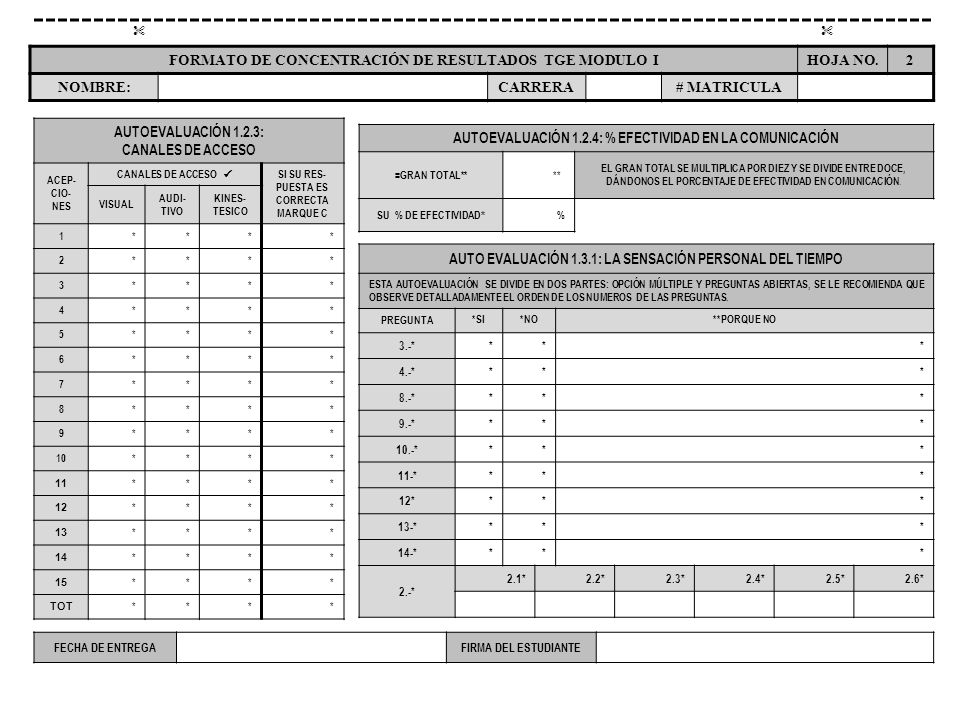 FORMATO DE CONCENTRACIÓN DE RESULTADOS TGE MODULO I HOJA NO. 2 NOMBRE: