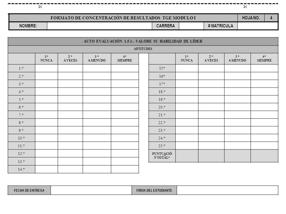 FORMATO DE CONCENTRACIÓN DE RESULTADOS TGE MODULO I HOJA NO. 4 NOMBRE: