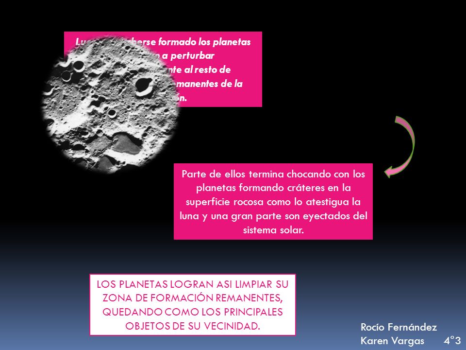 Luego de haberse formado los planetas comienzan a perturbar gravitacionalmente al resto de los planetesimales remanentes de la formación.