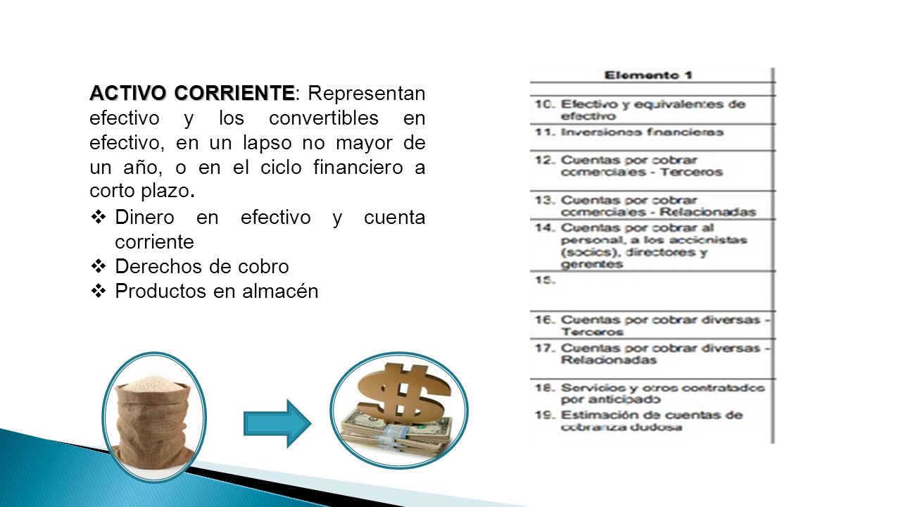 ACTIVO CORRIENTE: Representan efectivo y los convertibles en efectivo, en un lapso no mayor de un año, o en el ciclo financiero a corto plazo.