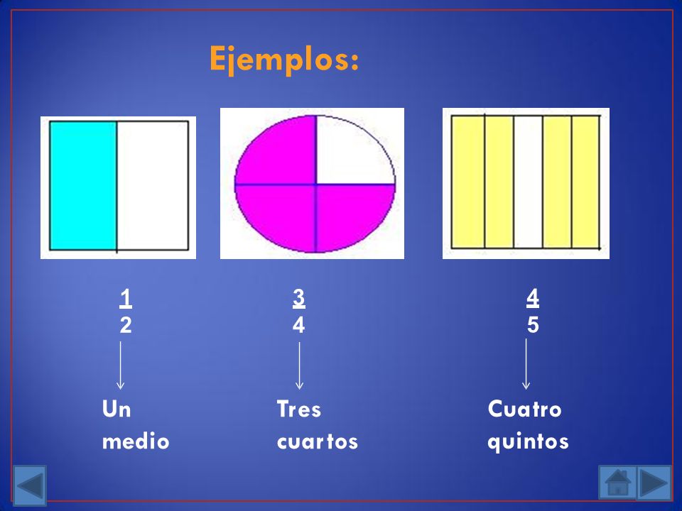 Ejemplos: Tres cuartos 3 4 Cuatro quintos 4 5 Un medio 1 2