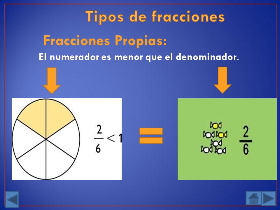 Fracciones Propias: El numerador es menor que el denominador.