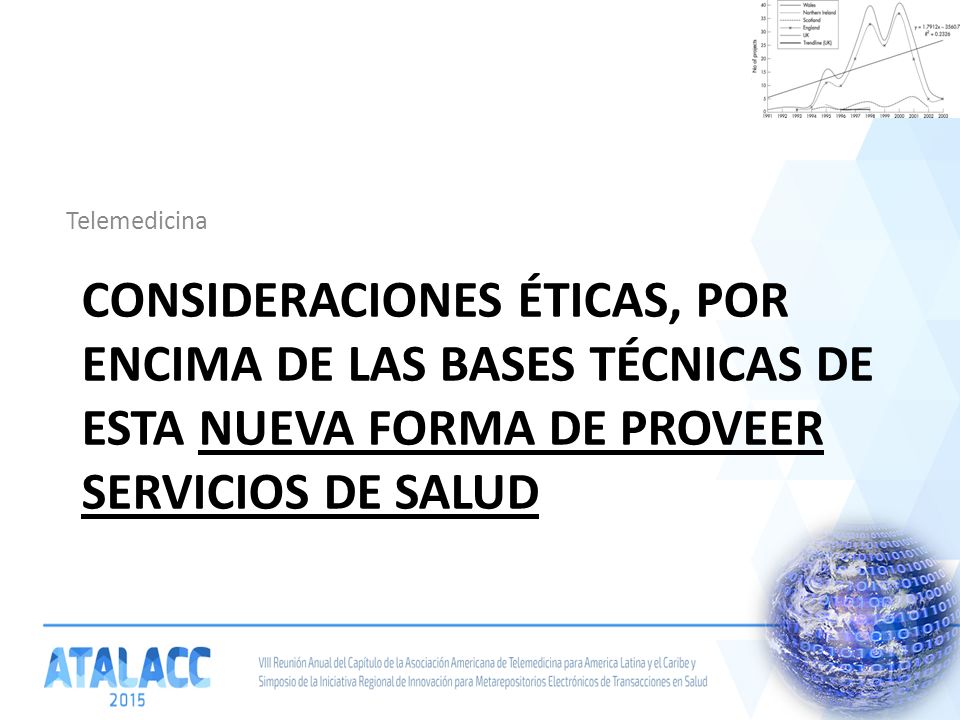 Telemedicina Consideraciones éticas, por encima de las bases técnicas de esta nueva forma de proveer servicios de salud.