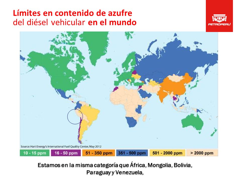 Límites en contenido de azufre del diésel vehicular en el mundo