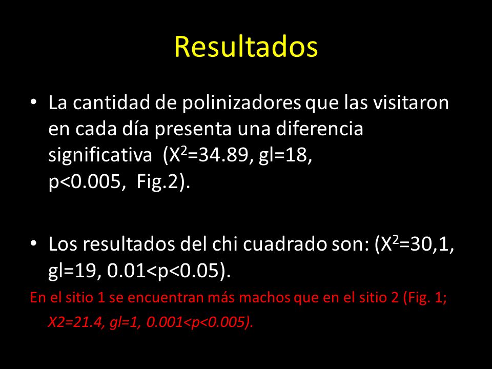Resultados La cantidad de polinizadores que las visitaron en cada día presenta una diferencia significativa (Χ2=34.89, gl=18, p<0.005, Fig.2).